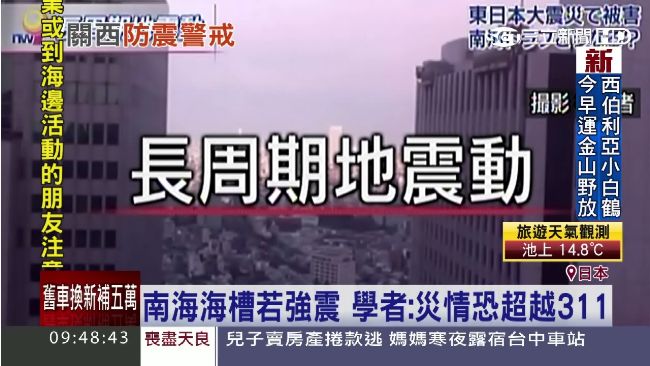 災情恐超311！專家預警長周期地震