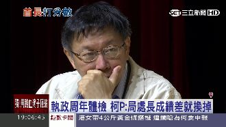 小內閣總體檢　柯：每項成績差就換掉