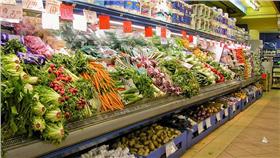 超市、蔬菜／flickr-二師兄Allen
https://www.flickr.com/photos/peiranliu/3049646110/