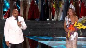 后冠頒錯人　佳麗現場遭摘冠
https://vid.me/7ODn