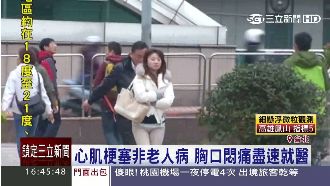 低溫易致心臟病發　醫師教你3招預防