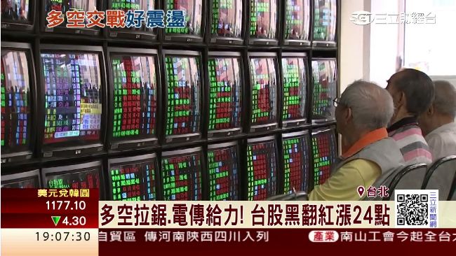 台股「黑天鵝」流竄　本周難甩震盪