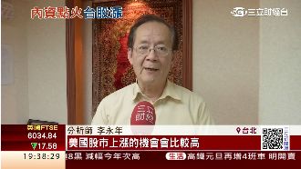 歷年聖誕假期後　台股短線漲率達7成