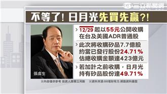 電金權值拉尾盤　待量能突破8300