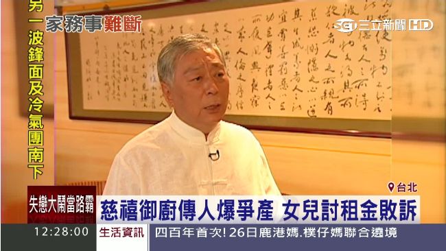 蔥油餅8百元！慈禧御廚傳人官司纏訟