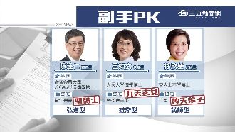 總統給問嗎？三立創舉讓人民參政