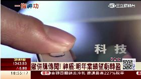 神盾今上櫃1200 框