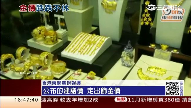 金價恐跌破1千美元　大媽搶金好傷心