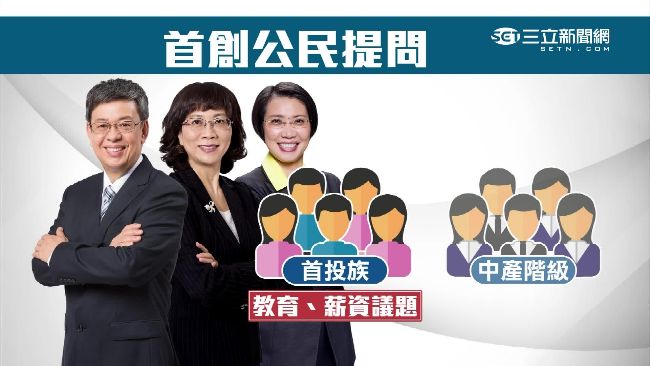 直播／副總統辯論　3候選人陸續到場