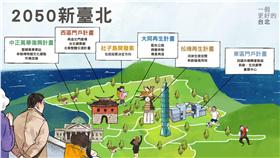 柯文哲、一個更好的台北、台北2050（圖／翻攝自柯文哲臉書）