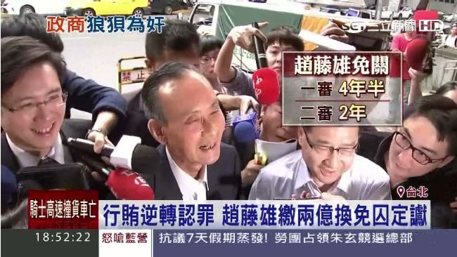 認罪策略成功　趙藤雄捐2億免入監