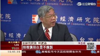 新低量！台經院：國安基金不該再進場