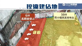 有夠會拖！地主控違建七年未拆除