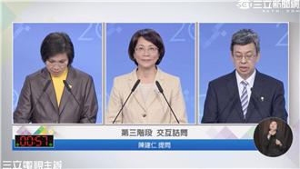 綠問換柱心安嗎？王如玄批蔡沒同理心