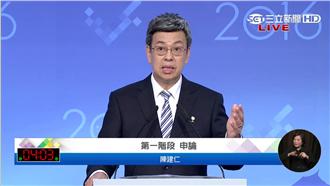 「22K緊箍咒」　陳建仁不捨年輕人