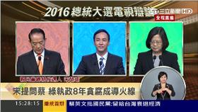 2016總統候選人辯論會｜第三階段：交互詰問｜第一輪｜一：宋楚瑜提問｜宋楚瑜、蔡英文、朱立倫｜20151227