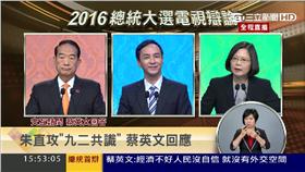 2016總統候選人辯論會｜第三階段：交互詰問｜第二輪｜二：朱立倫提問｜蔡英文回答｜20151227