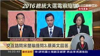 朱談軍購台美協調　蔡提倡自產整合