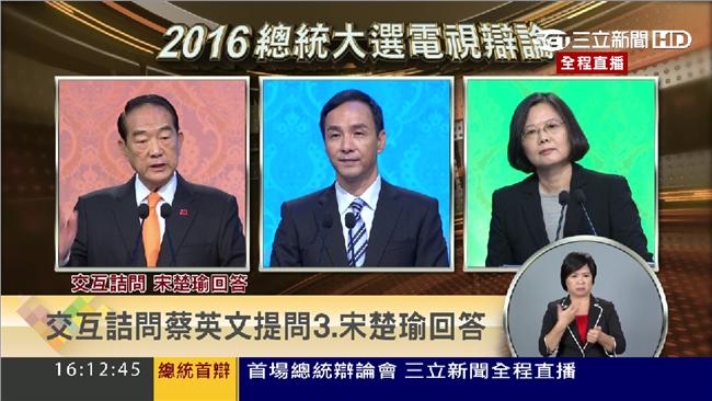 民調：辯論會後蔡英文支持度跌破4成