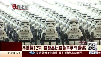報酬率達12%　買黃金不如買樂高？