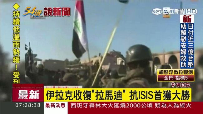 伊拉克大城已收復　抗ISIS獲首勝