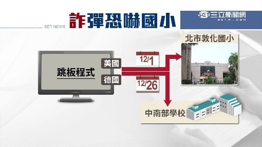 檢舉違建未果! 恐嚇校園"詐"彈客落網