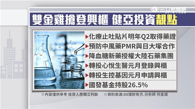 電子權值股尾盤軟腳　8300點失守