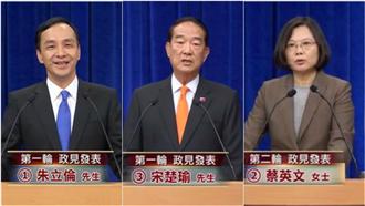 暗語下注！大選地下賭金飆150億