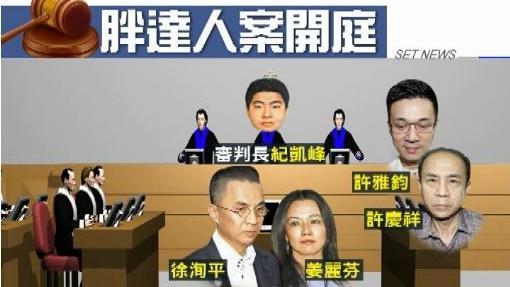 胖達人二審開庭　小S公公認罪求緩刑