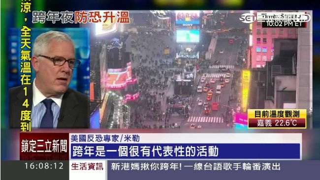 嚴防遭恐攻！紐約跨年大增6千警力