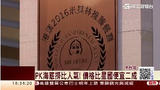 王品引進星國美食　PK海底撈拼翻身