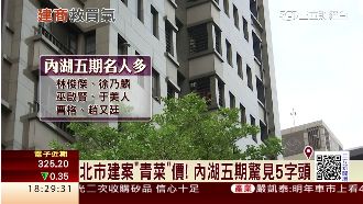 北市建案青菜價　內湖五期驚見5字頭