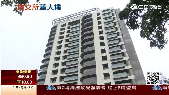 證交所編2百億預算　黃金地段蓋大樓