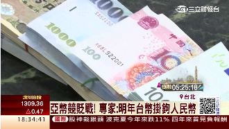 台幣貶破33元　全年貶4%