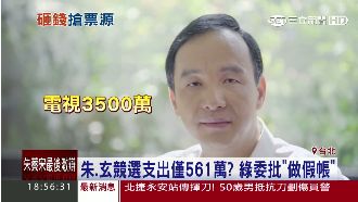 網友酸爆了！藍營競選支出僅561萬