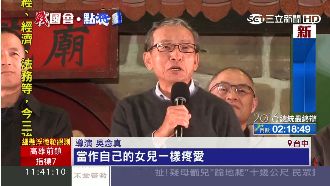 吳念真妙挺洪慈庸　把她當自己女兒