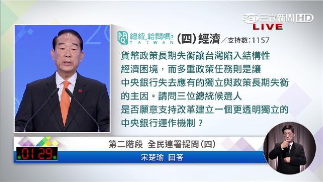 貨幣政策害經濟陷困境？候選人這樣說