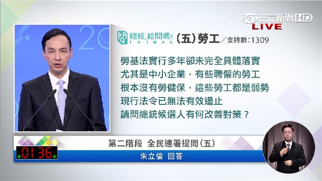 朱立倫：不提供勞健保就是黑心企業
