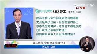 朱立倫：不提供勞健保就是黑心企業