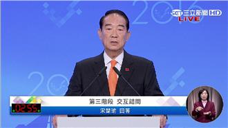 美豬何解？宋楚瑜：做成肉乾賣回美國