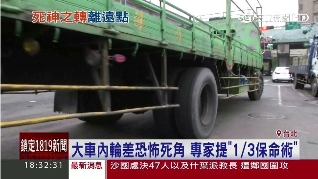 大車死角多　保命靠「三分之一法則」