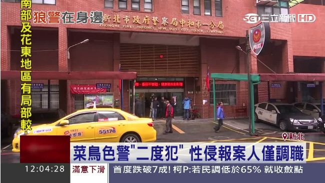 襲胸人妻、性侵報案女　惡警僅被輕懲