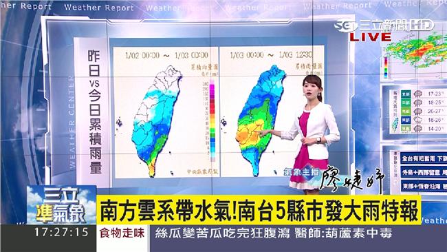 全台陰雨綿綿到週三　然後溫度溜滑梯