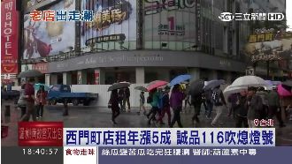 西門町店租漲太兇　「地標」要喊掰