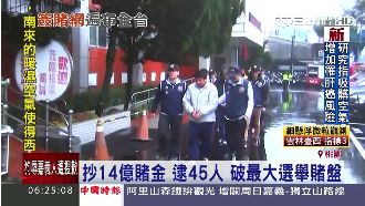 投注逾14億！警破最大選舉地下賭盤