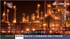 美國,石油,台塑,頁岩,塑膠