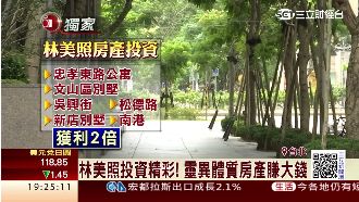 獨家／賺錢靠靈異體質？林美照中樂透