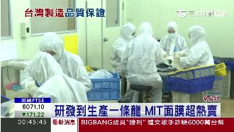 研發到生產一條龍　MIT面膜正夯