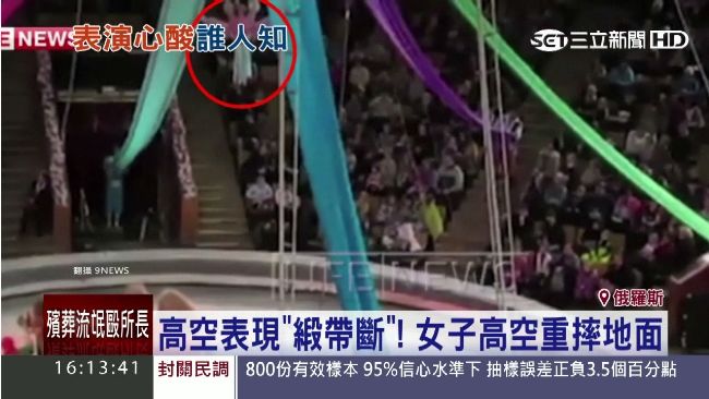 馬戲團再出包！女子墜3層樓昏迷不醒