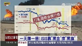 ISIS大反擊1800